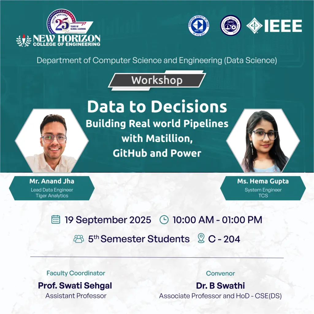 data-science-featured image
