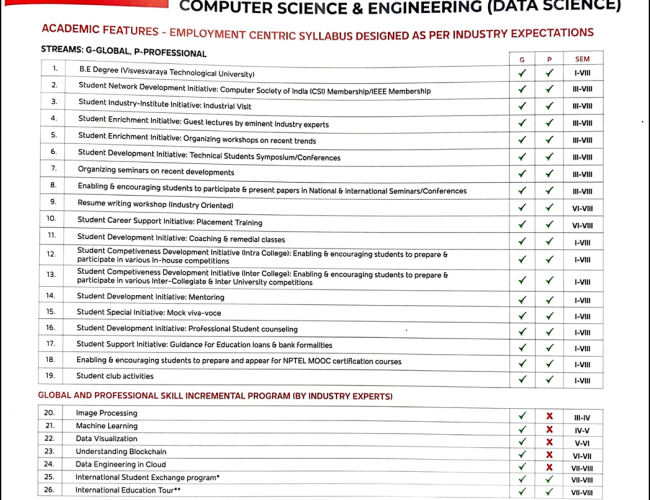 data-1